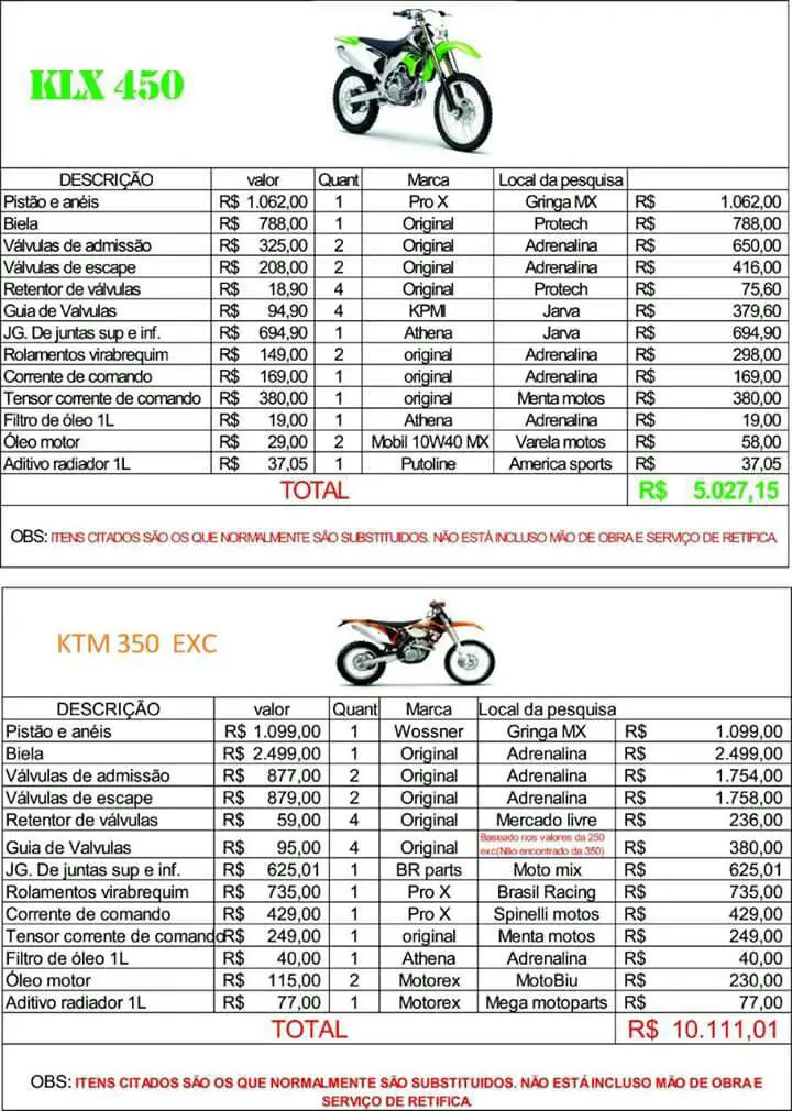 tabela comparativo klx ktm 350.jpeg
